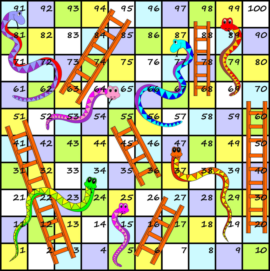 Snakes And Ladders Template Printable Invitation Templates Snakes 