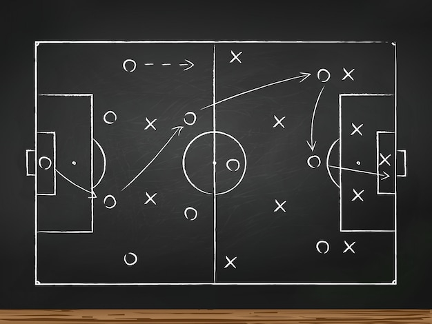 Soccer Play Tactics Strategy Drawn On Chalk Board Vector Premium Download