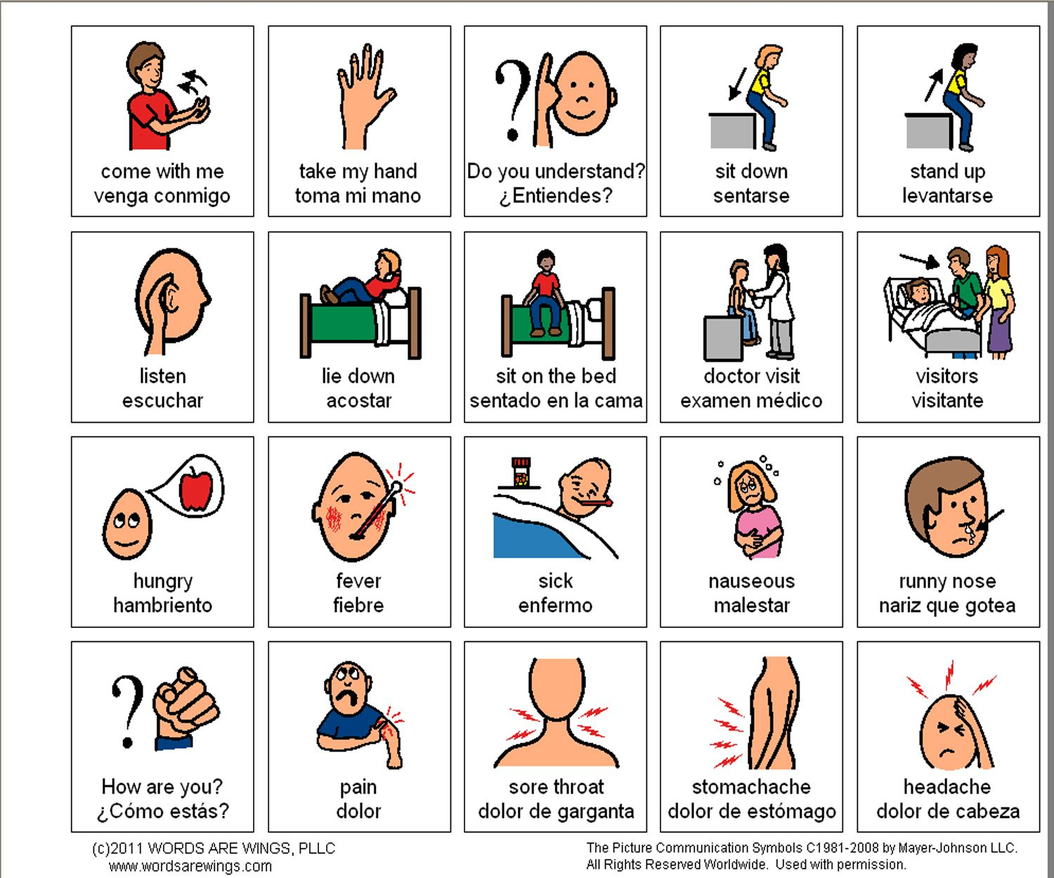 Spanish And English Bilingual Health Communication Board From Http