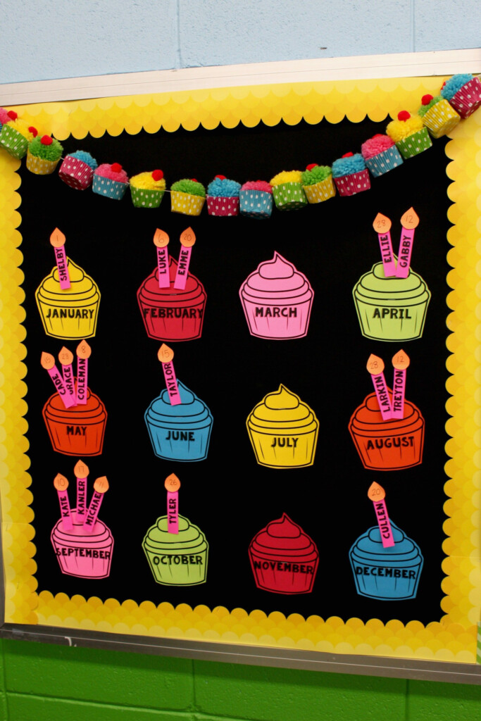 The Best Birthday Board For Your Classroom Classroom Birthday 