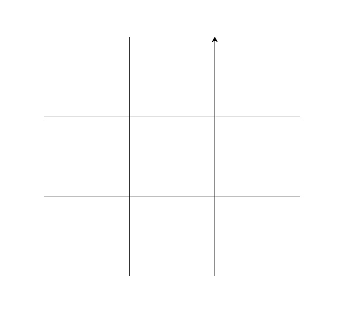 Tic Tac Toe Lab 1 CMP 167 Lehman College CUNY Spring 2017