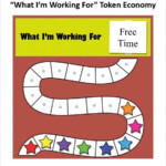 Token Economy Chart Google Search Token Economy Token System