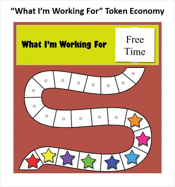 Token Economy Chart Google Search Token Economy Token System 