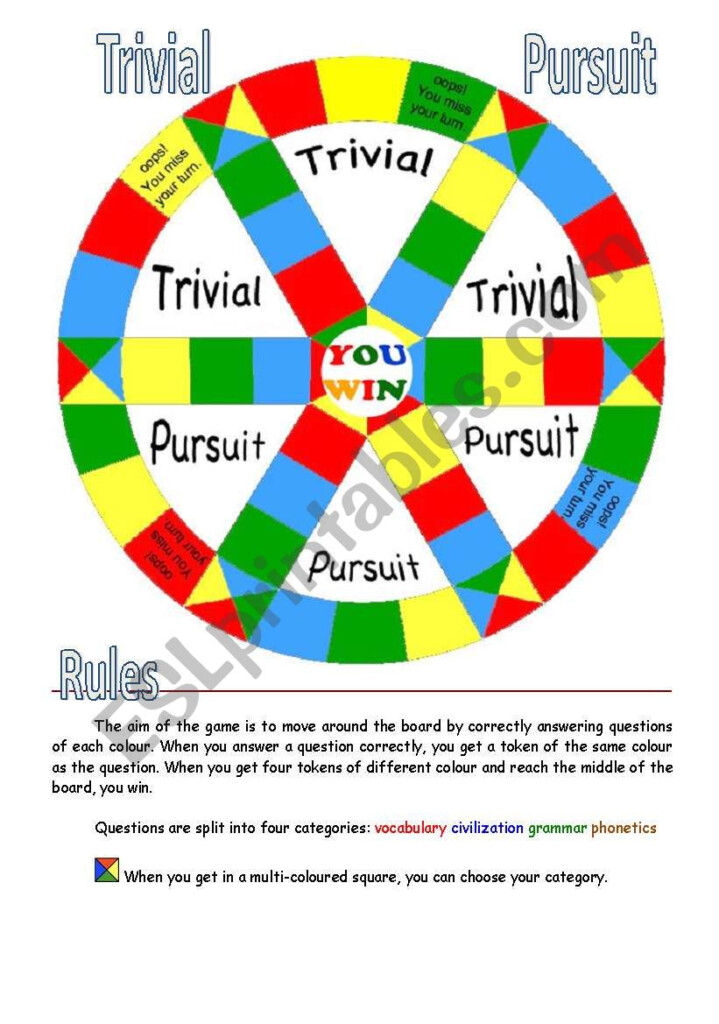 TRIVIAL PURSUIT BOARDGAME ESL Worksheet By Nanette25